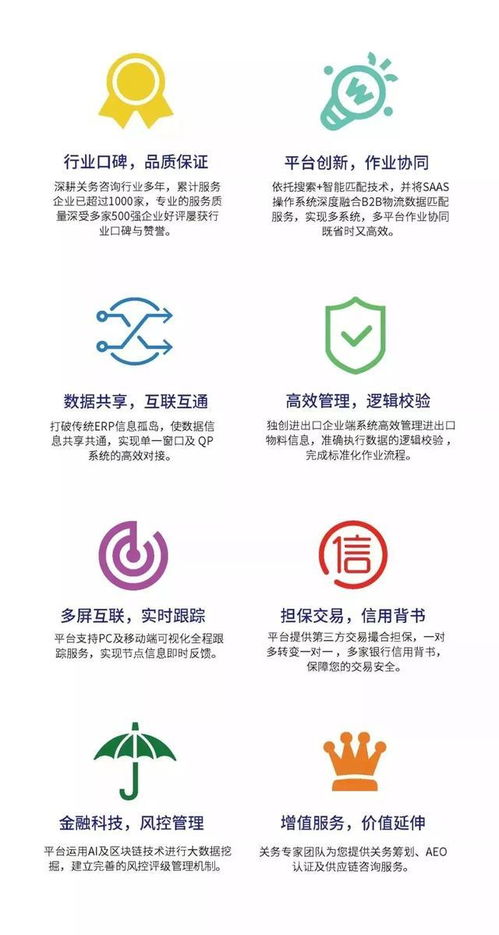 回訪探秘 豐田通商如何借力信息系統集成服務，破解上千種商品的快速規范報關難題